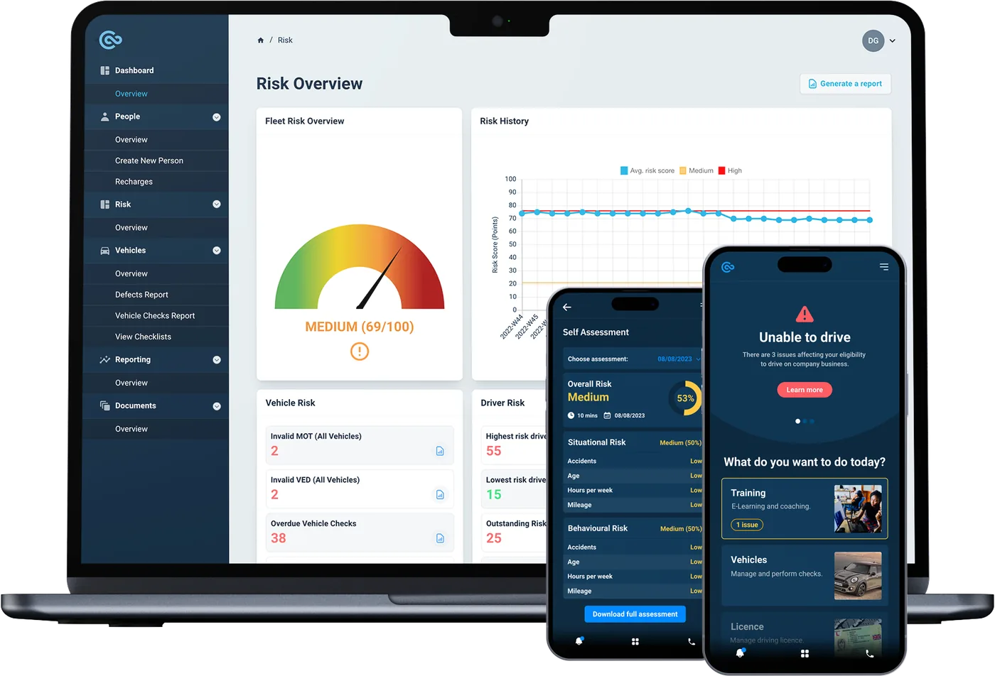 The Combiine stakeholder dashboard on a laptop, with the Driver App on two phones