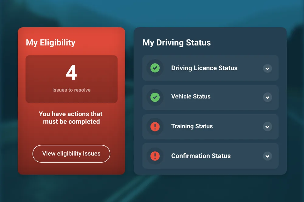 A driver's eligibility summary showing four issues to resolve, alongside licence, vehicle, training and confirmation status
