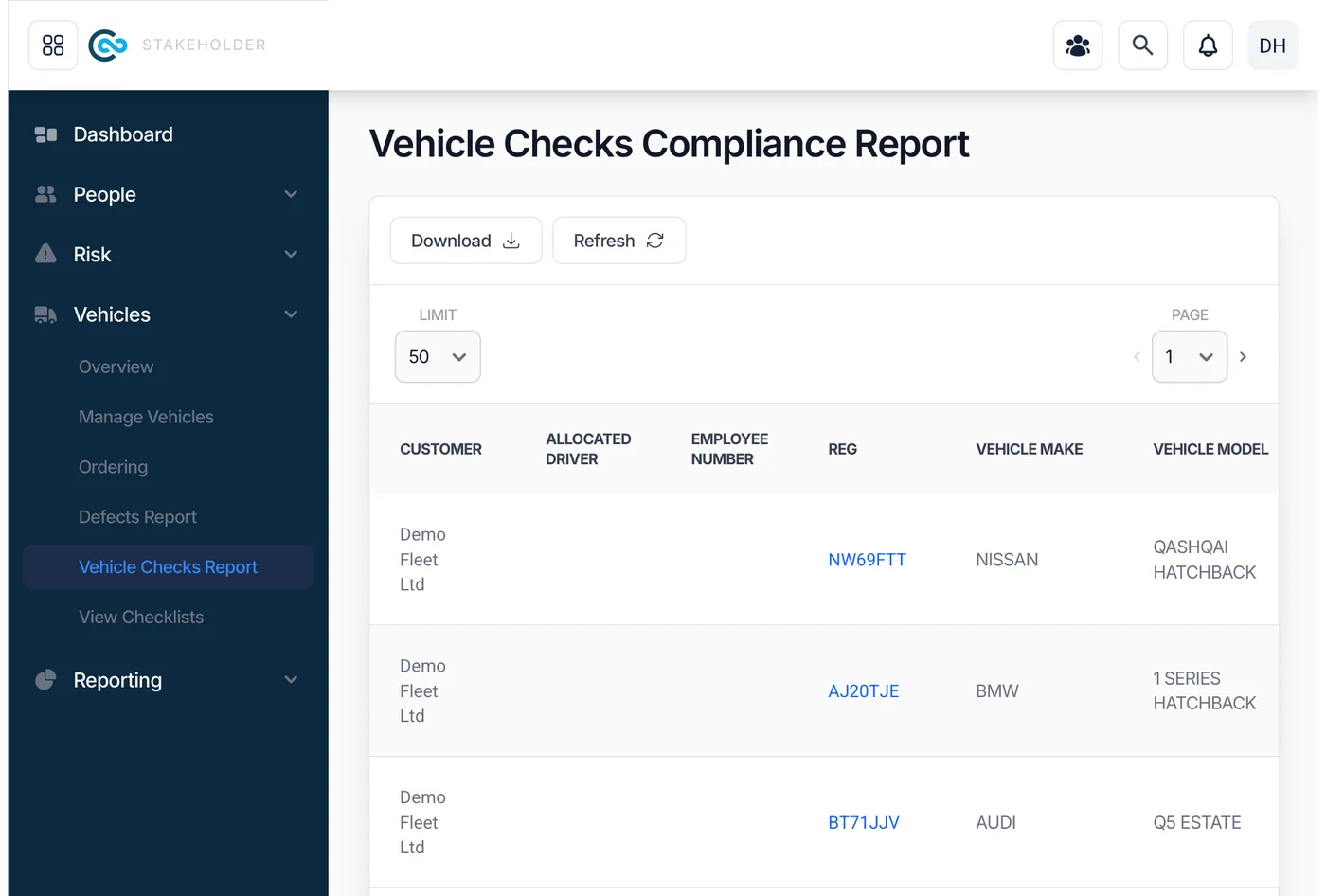 The Vehicle Checks Compliance Report with download and refresh options