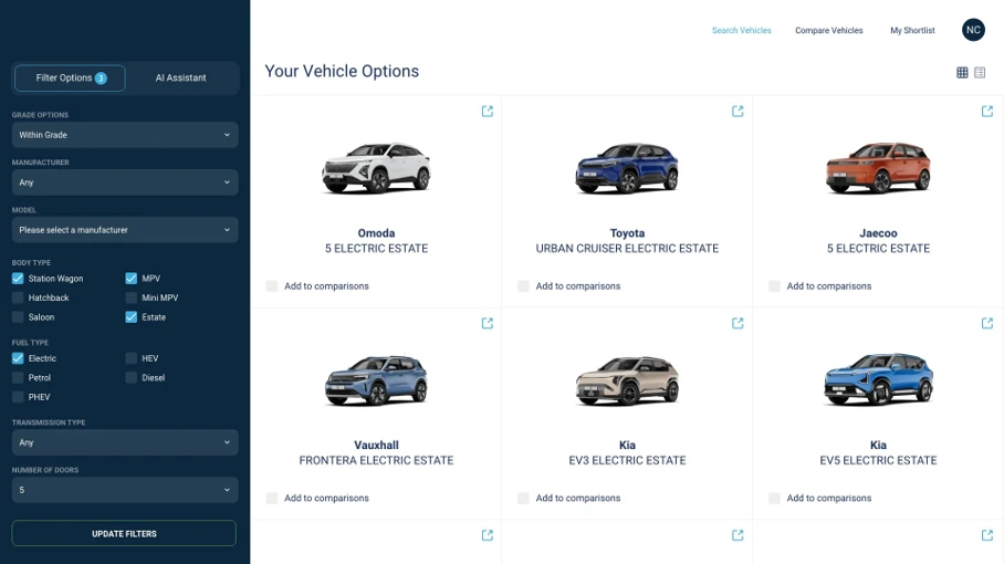 A driver's vehicle options within their grade, filtered by body type and fuel type