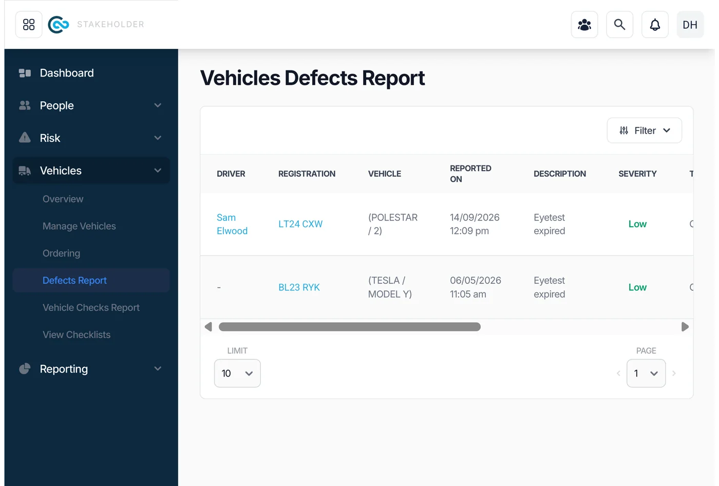 The Vehicles Defects Report showing driver, registration, vehicle, date reported, description and severity