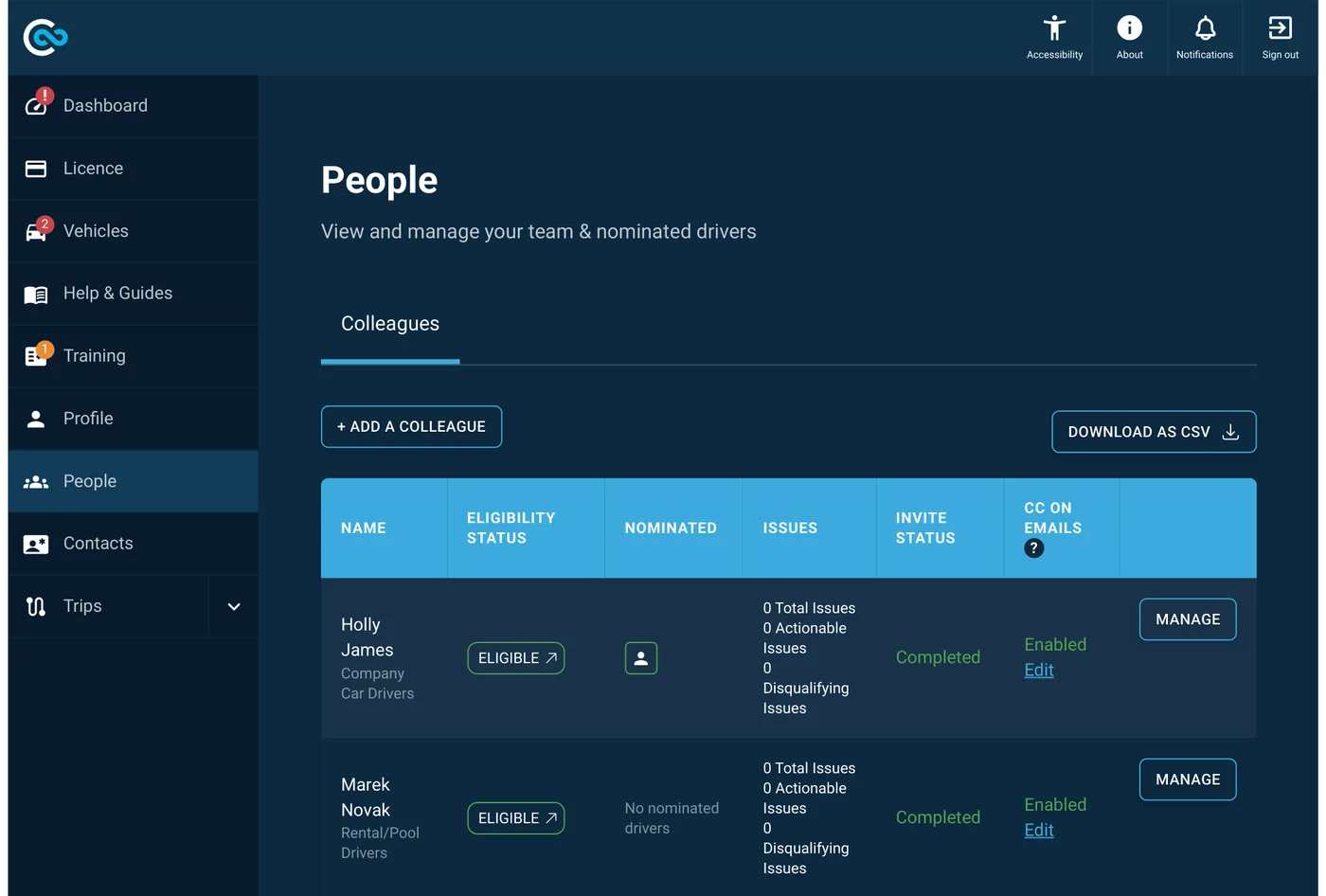 A line manager's team view listing colleagues with eligibility status and issues